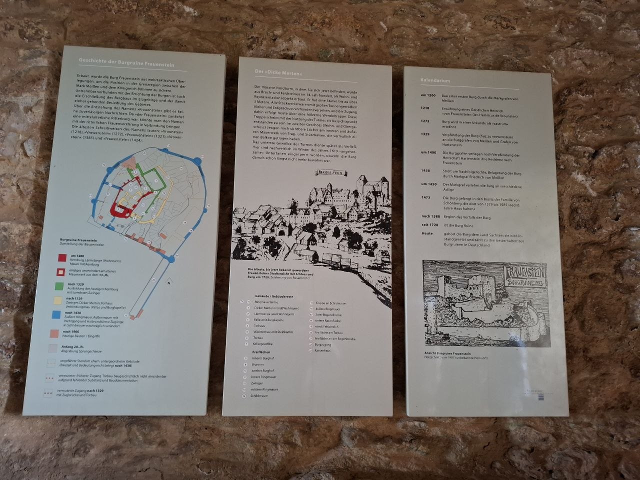 Geschichte und Illustration im Wohnturm © Marko Winter, 2026